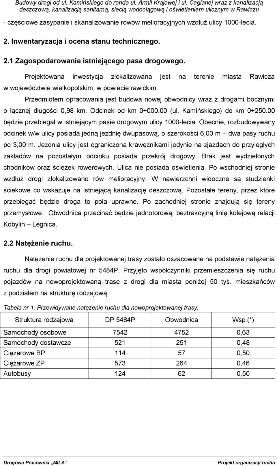 Przedmiotem opracowania jest budowa nowej obwodnicy wraz z drogami bocznymi o łącznej długości 0,98 km. Odcinek od km 0+000.00 (ul. Kamińskiego) do km 0+250.