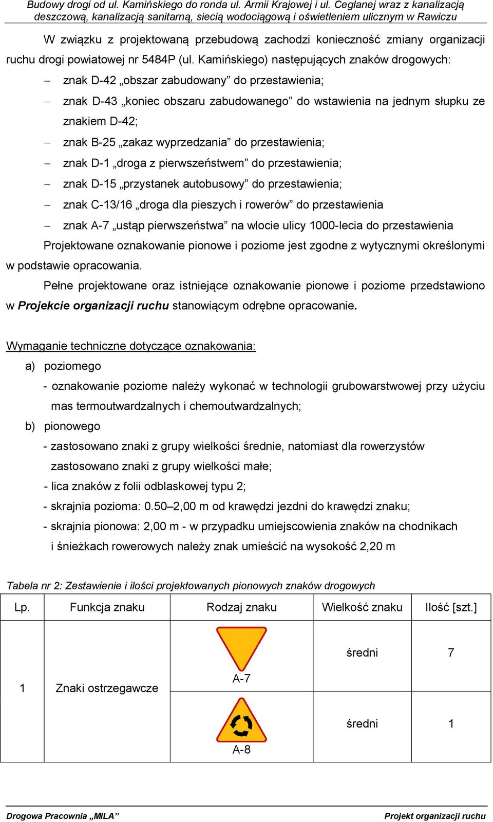 wyprzedzania do przestawienia; znak D-1 droga z pierwszeństwem do przestawienia; znak D-15 przystanek autobusowy do przestawienia; znak C-13/16 droga dla pieszych i rowerów do przestawienia znak A-7