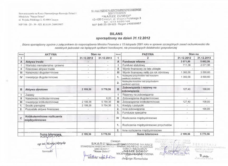 2012 Bilans sporządzony zgodnie z załącznikiem do rozporządzenia Ministra Finansów z 15 listopada 2001 roku w sprawie szczególnych zasad rachunkowości dla niektórych jednostek nie będących spółkami