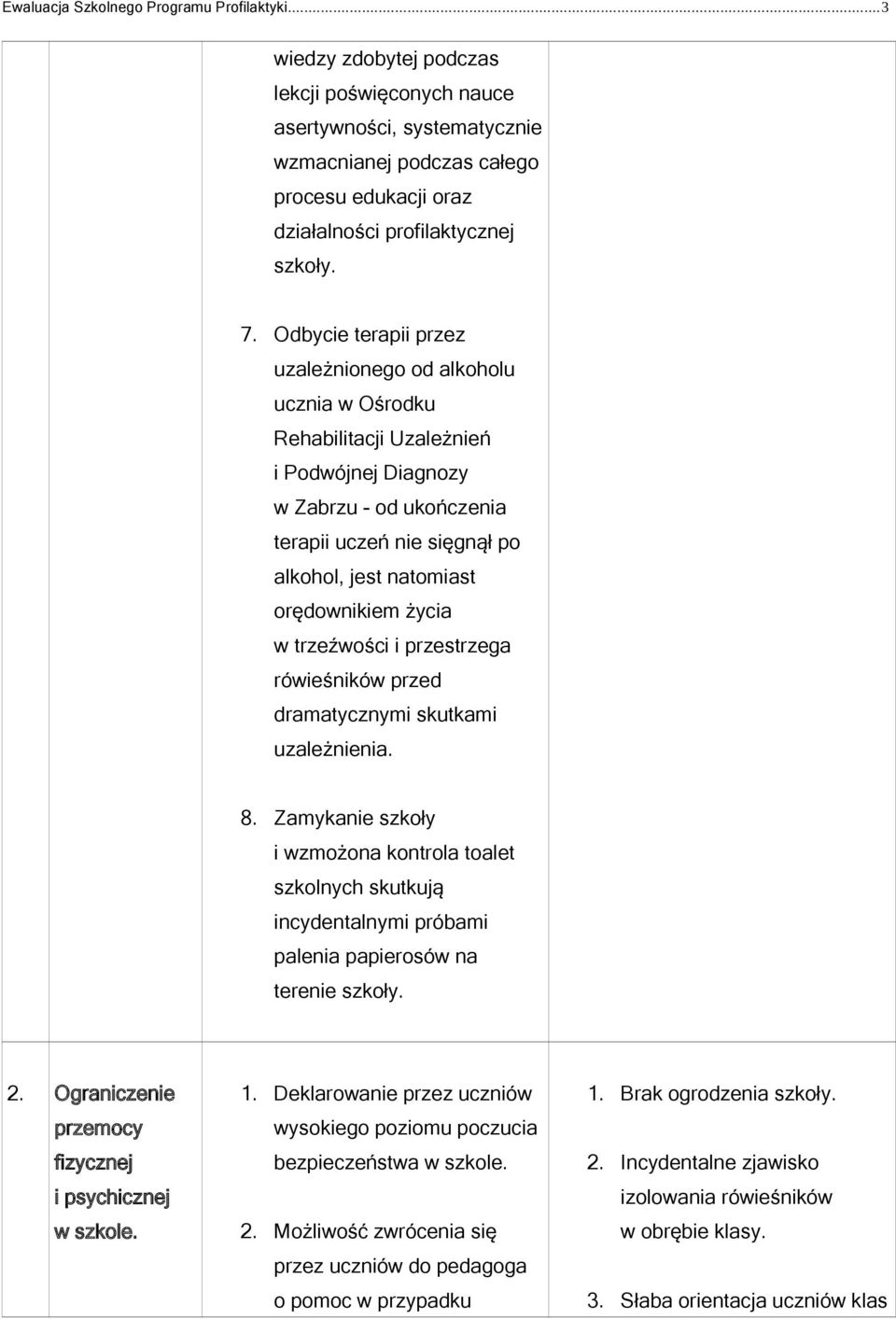 Odbycie terapii przez uzależnionego od alkoholu ucznia w Ośrodku Rehabilitacji Uzależnień i Podwójnej Diagnozy w Zabrzu - od ukończenia terapii uczeń nie sięgnął po alkohol, jest natomiast