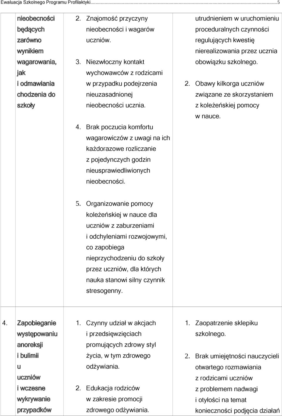 Brak poczucia komfortu wagarowiczów z uwagi na ich każdorazowe rozliczanie z pojedynczych godzin nieusprawiedliwionych nieobecności.