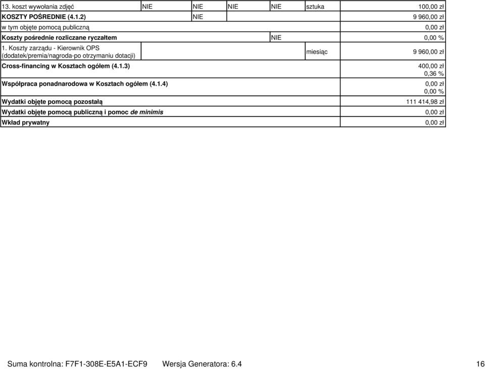 3) Współpraca ponadnarodowa w Kosztach ogółem (4.1.