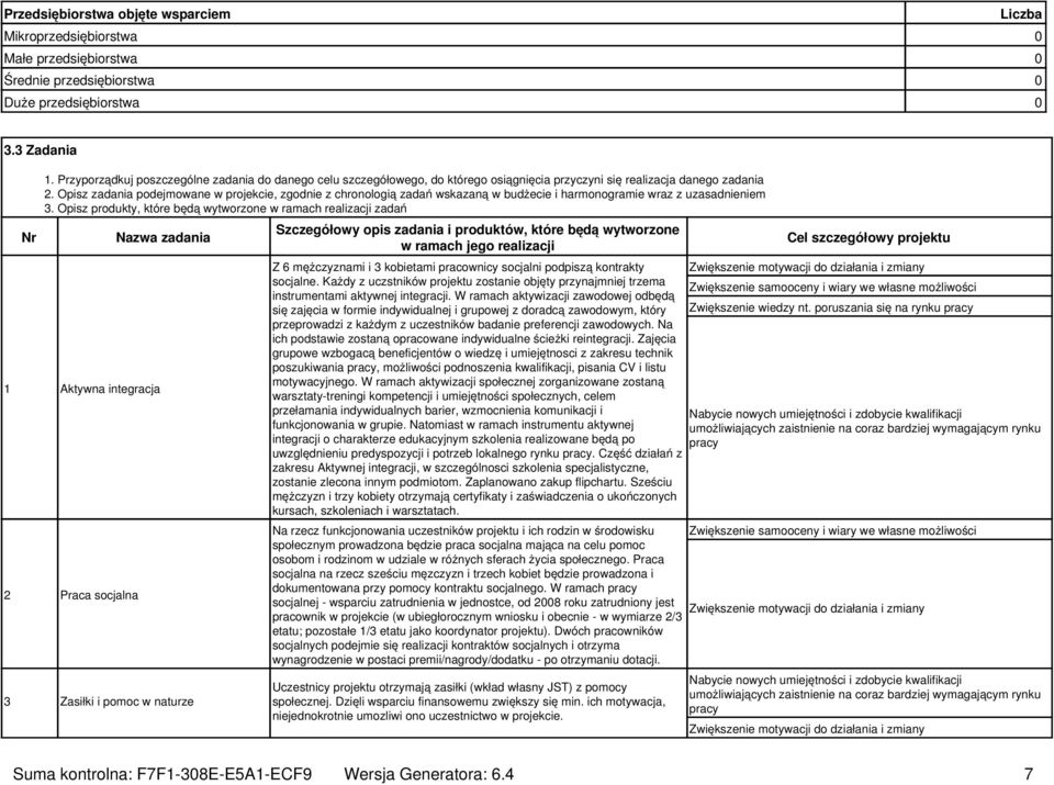 Opisz zadania podejmowane w projekcie, zgodnie z chronologią zadań wskazaną w budżecie i harmonogramie wraz z uzasadnieniem 3.