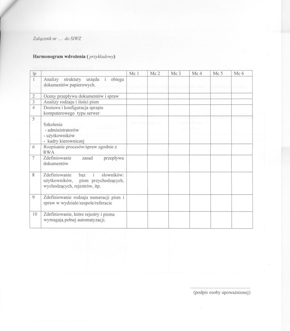 kadry kierowniczej 6 Rozpisanie procesów/spraw zgodnie z RWA 7 Zdefiniowanie zasad przeplywu dokumentów 8 Zdefiniowanie baz i slowników: uzytkowników, pism przychodzacych,