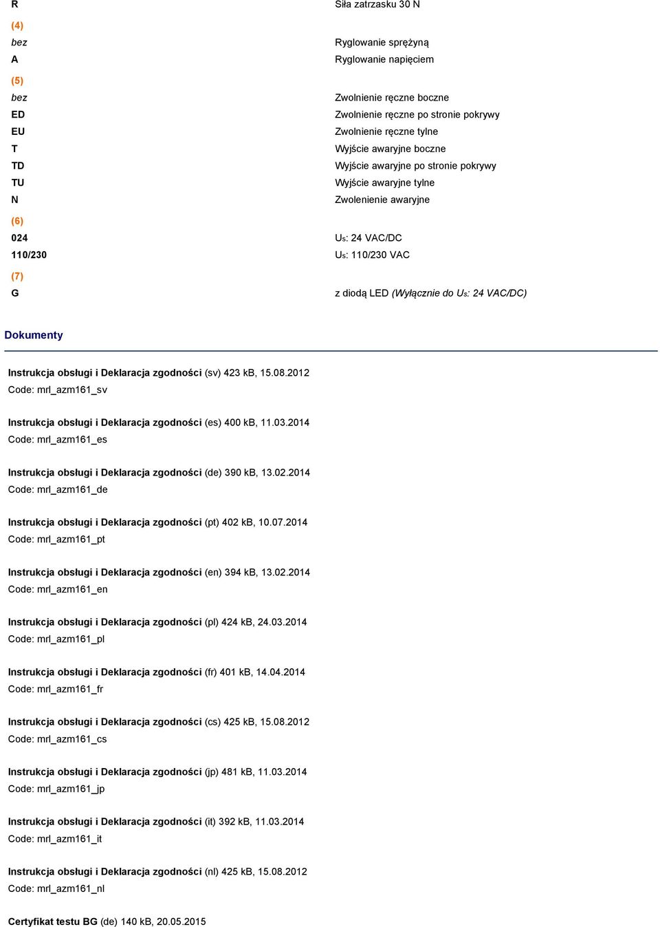 Instrukcja obsługi i Deklaracja zgodności (sv) 423 kb, 15.08.2012 Code: mrl_azm161_sv Instrukcja obsługi i Deklaracja zgodności (es) 400 kb, 11.03.