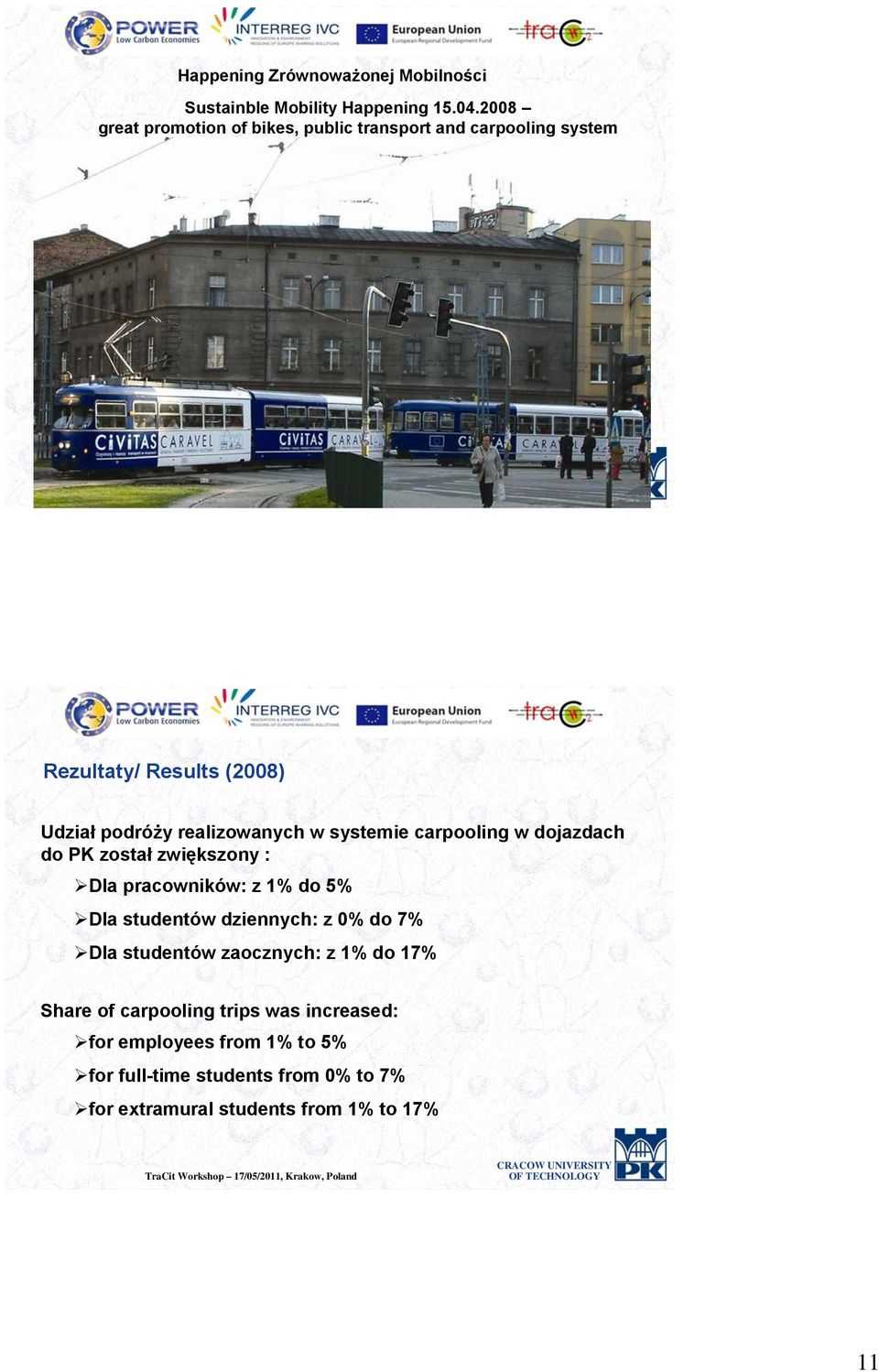 w systemie carpooling w dojazdach do PK został zwiększony : Dla pracowników: z 1% do 5% Dla studentów dziennych: z 0% do 7%