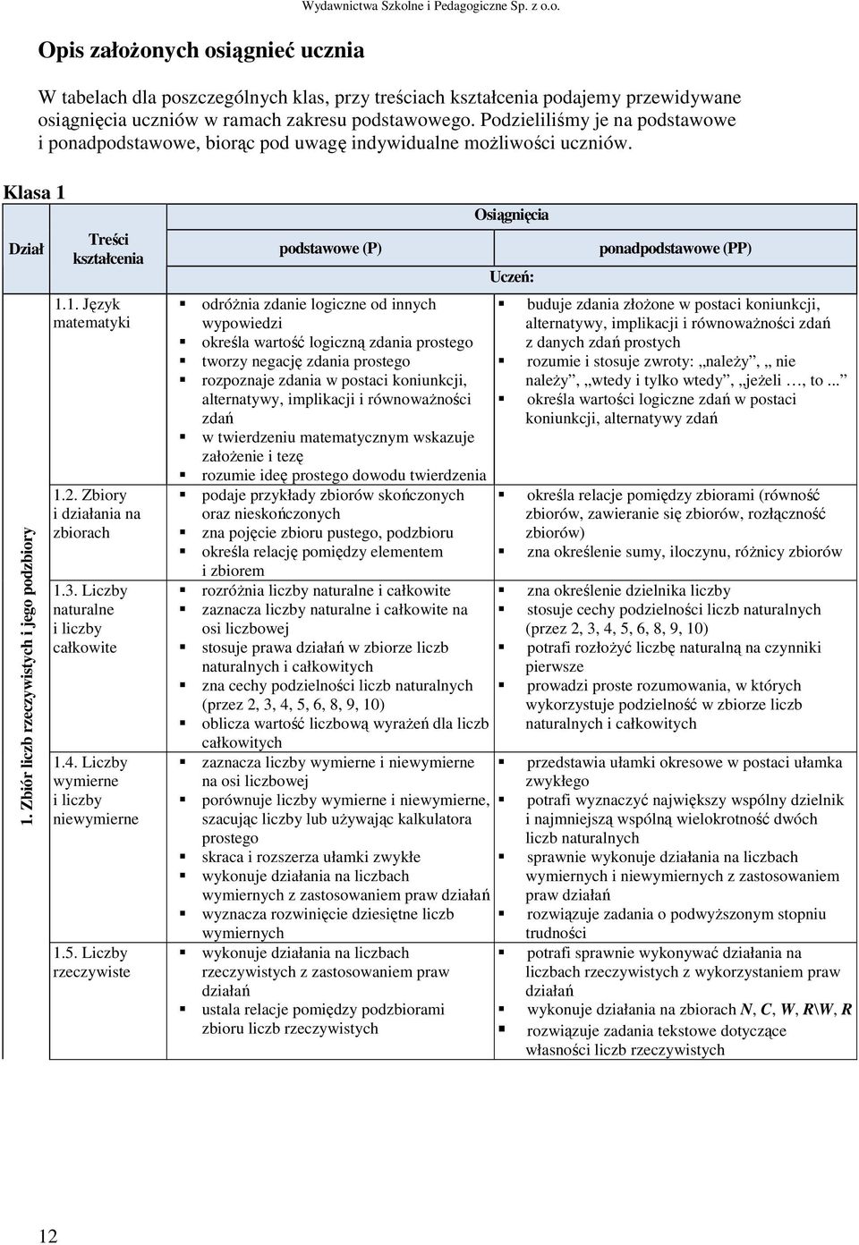 2. Zbiory i działania na zbiorach 1.3. Liczby naturalne i liczby całkowite 1.4. Liczby wymierne i liczby niewymierne 1.5.