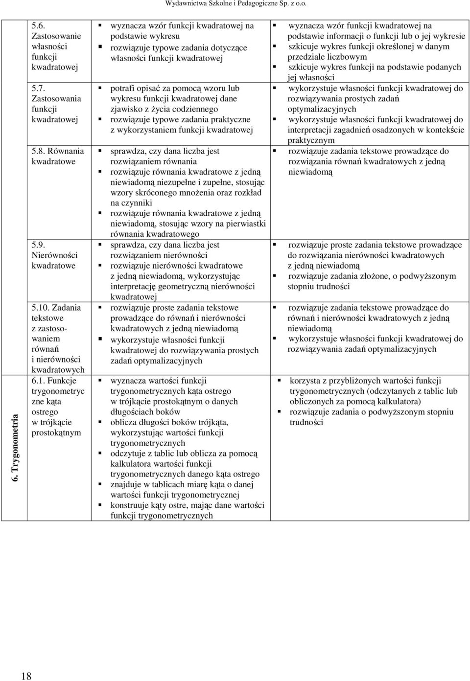 Funkcje trygonometryc zne kąta ostrego w trójkącie prostokątnym wyznacza wzór kwadratowej na podstawie wykresu rozwiązuje typowe zadania dotyczące własności kwadratowej potrafi opisać za pomocą wzoru