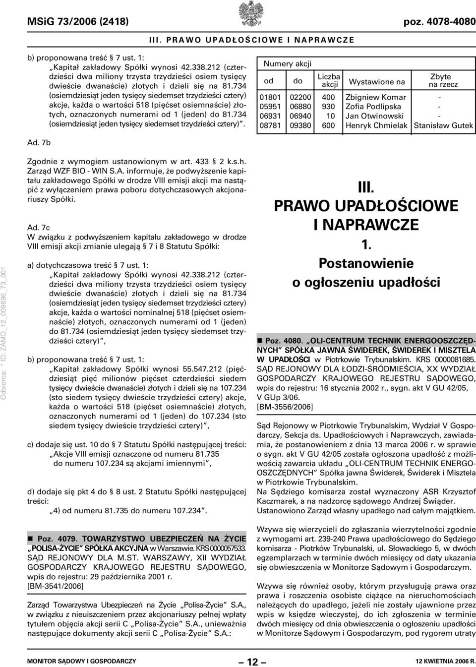 734 (osiemdziesiąt jeden tysięcy siedemset trzydzieści cztery) akcje, każda o wartości 518 (pięćset osiemnaście) złotych, oznaczonych numerami od 1 (jeden) do 81.