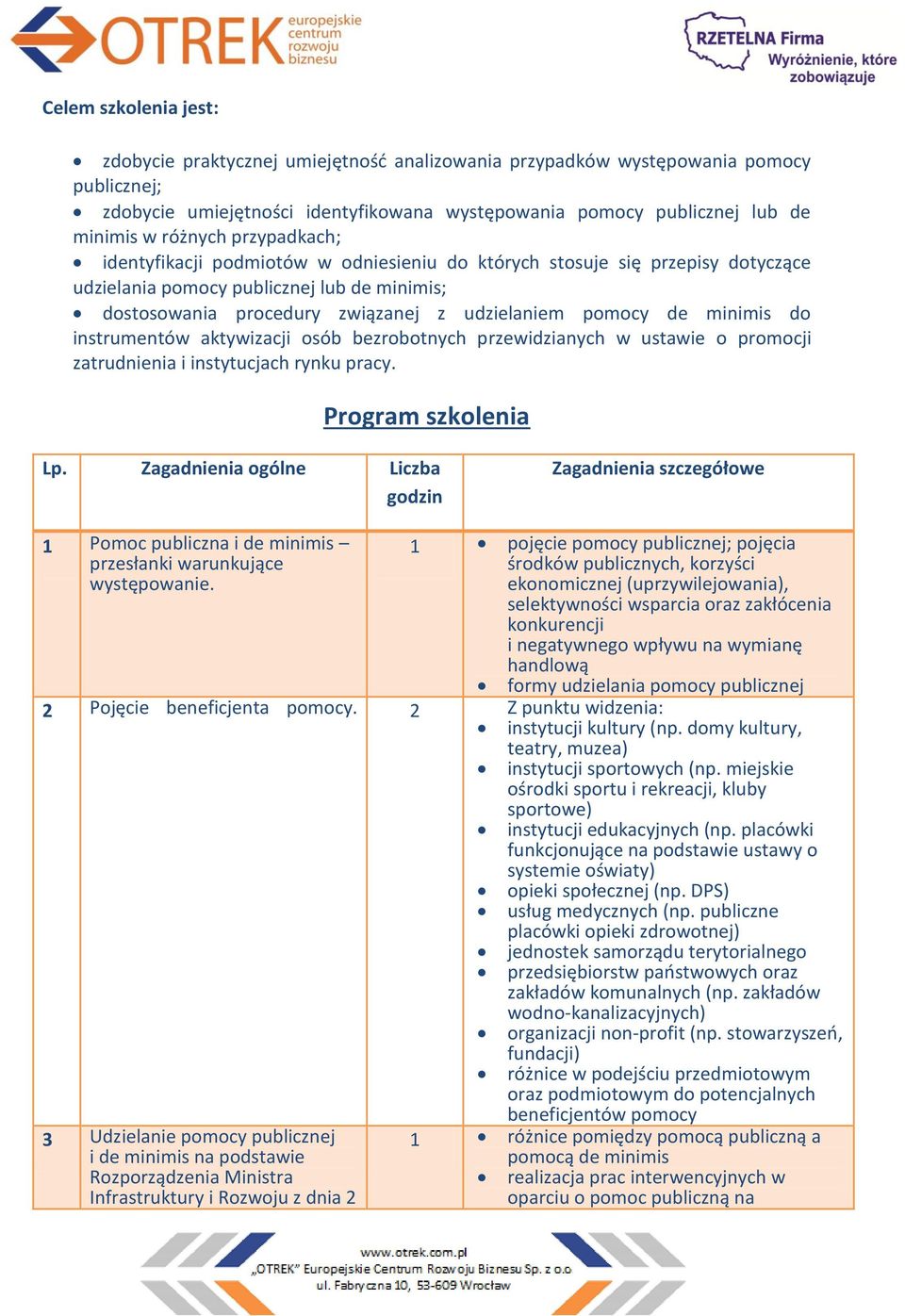 de minimis do instrumentów aktywizacji osób bezrobotnych przewidzianych w ustawie o promocji zatrudnienia i instytucjach rynku pracy. Program szkolenia Lp.