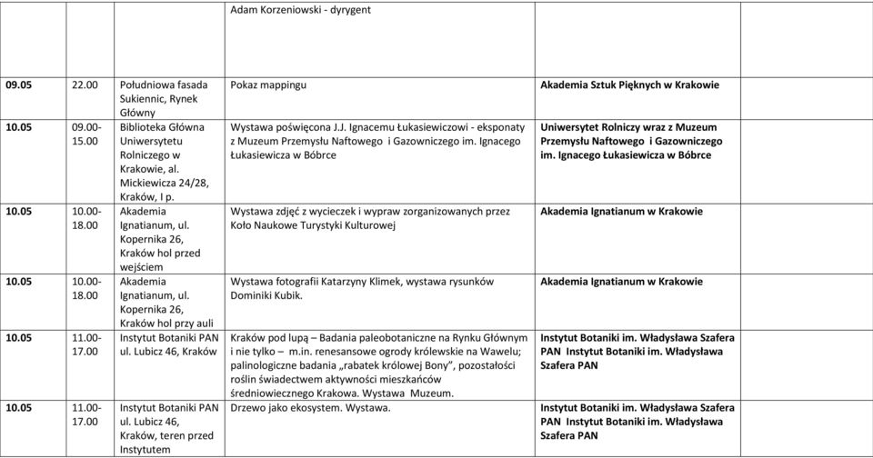 J. Ignacemu Łukasiewiczowi - eksponaty z Muzeum Przemysłu Naftowego i Gazowniczego im.