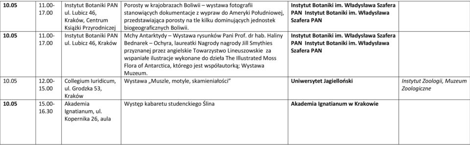 biogeograficznych Boliwii. Mchy Antarktydy Wystawa rysunków Pani Prof. dr hab.