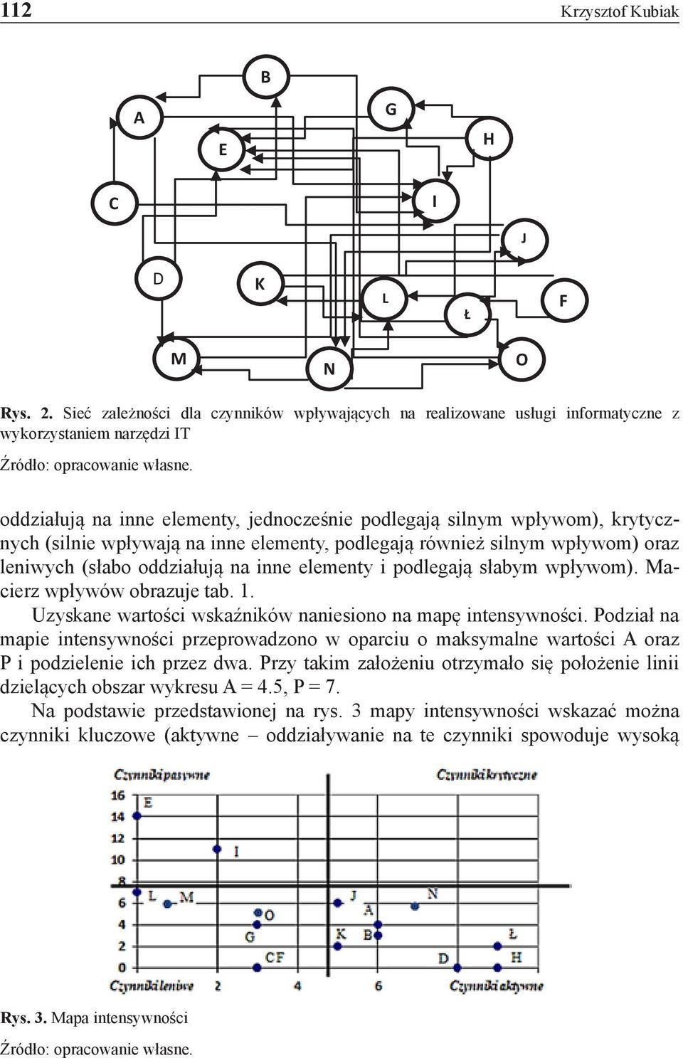 i podlegają słabym wpływom). Macierz wpływów obrazuje tab. 1. Uzyskane wartości wskaźników naniesiono na mapę intensywności.