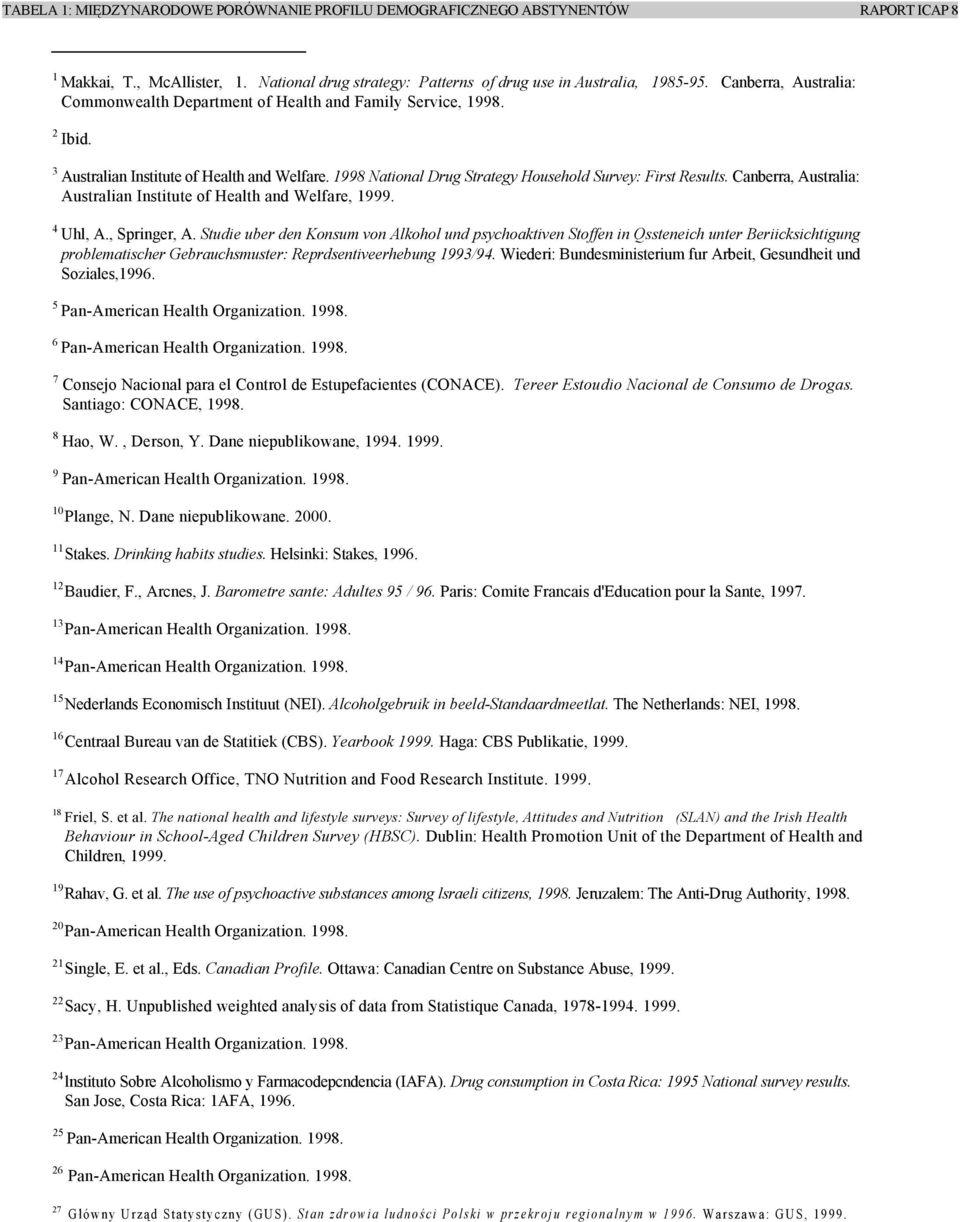 Canberra, Australia: Australian Institute of Health and Welfare, 1999. 4 Uhl, A., Springer, A.