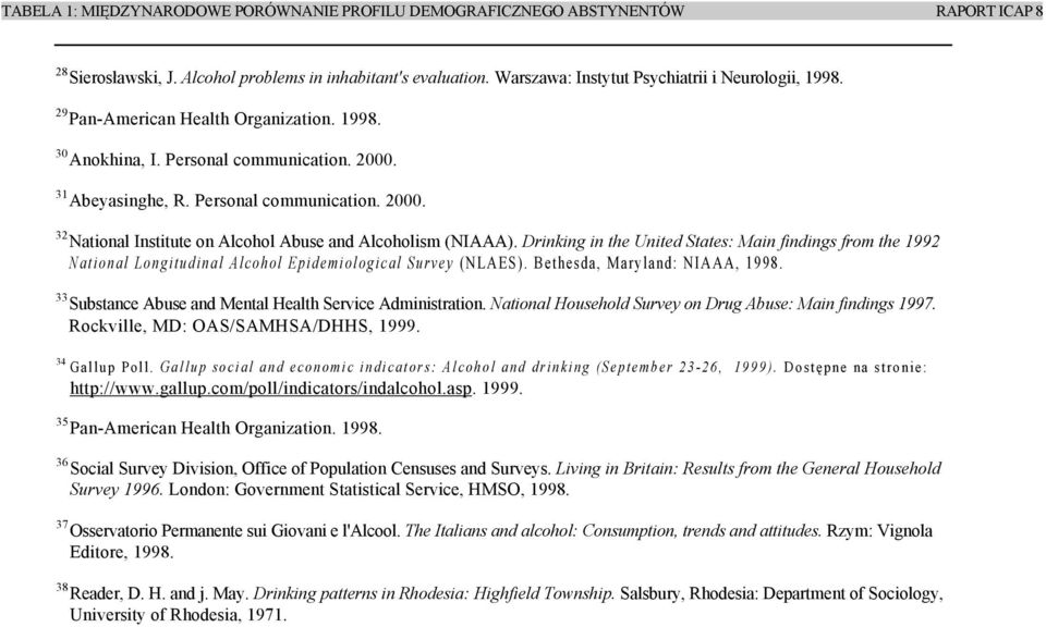 Drinking in the United States: Main findings from the 1992 National Longitudinal Alcohol Epidemiological Survey (NLAES). Bethesda, Maryland: NIAAA, 1998.