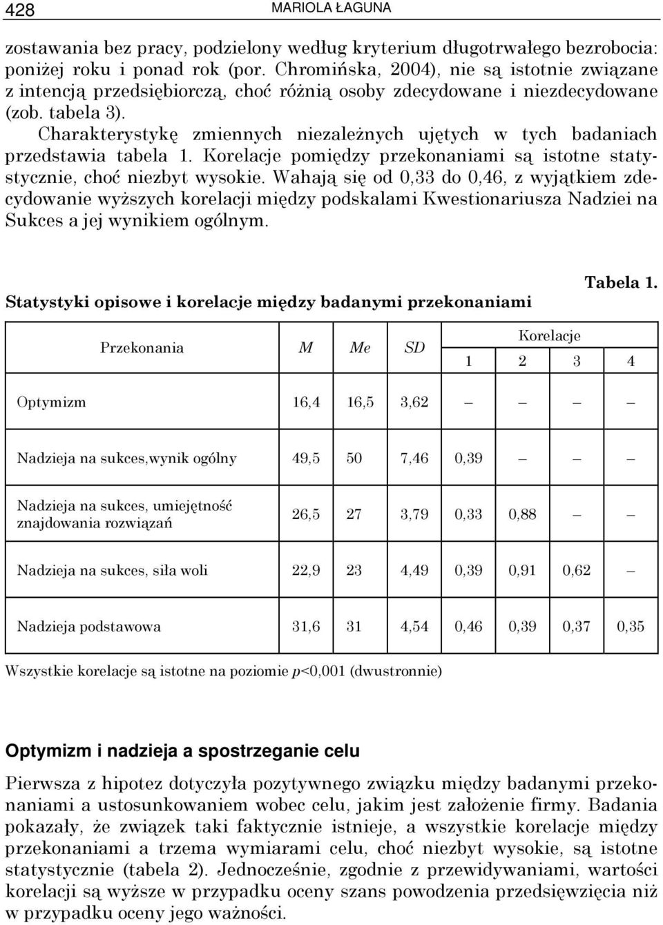 Charakterystykę zmiennych niezaleŝnych ujętych w tych badaniach przedstawia tabela 1. Korelacje pomiędzy przekonaniami są istotne statystycznie, choć niezbyt wysokie.