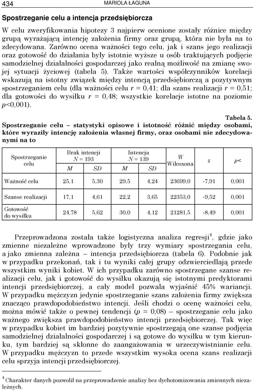 Zarówno ocena waŝności tego celu, jak i szans jego realizacji oraz gotowość do działania były istotnie wyŝsze u osób traktujących podjęcie samodzielnej działalności gospodarczej jako realną moŝliwość