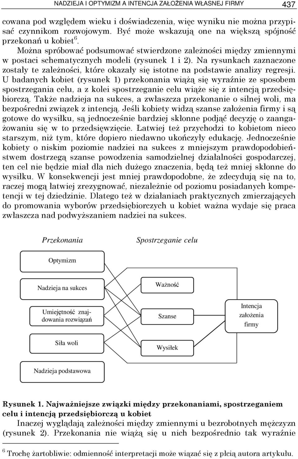 Na rysunkach zaznaczone zostały te zaleŝności, które okazały się istotne na podstawie analizy regresji.