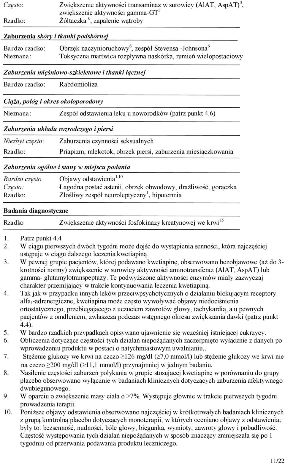 Rabdomioliza Ciąża, połóg i okres okołoporodowy Nieznana: Zespół odstawienia leku u noworodków (patrz punkt 4.