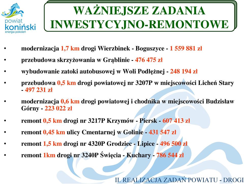 Stary - 497 231 zł modernizacja 0,6 km drogi powiatowej i chodnika w miejscowości Budzisław Górny - 223 022 zł remont 0,5 km drogi nr 3217P Krzymów - Piersk - 607