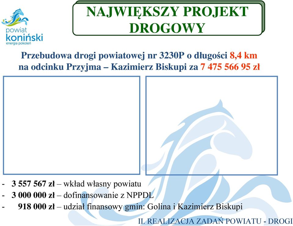 Biskupi za 7 475 566 95 zł - 3 557 567 zł wkład własny powiatu - 3 000 000 zł