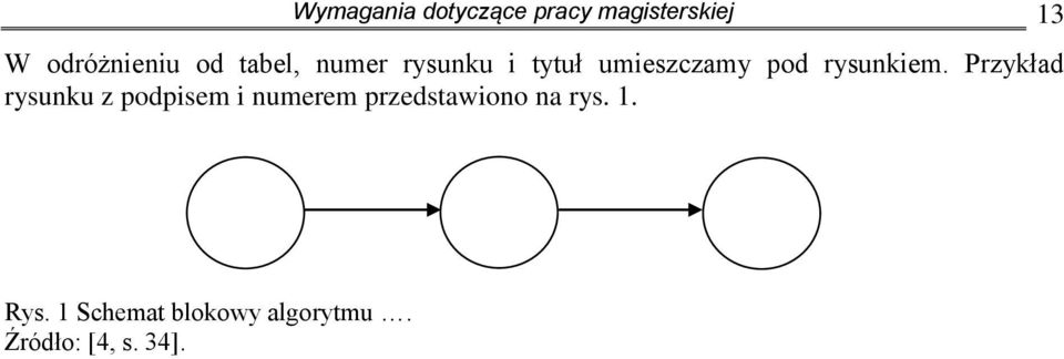 Przykład rysunku z podpisem i numerem przedstawiono na