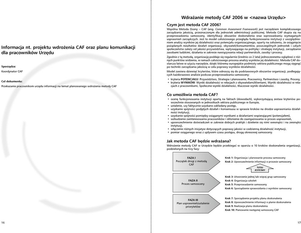 Wdrażanie metody CAF 2006 w <nazwa Urzędu> Czym jest metoda CAF 2006? Wspólna Metoda Oceny CAF (ang.