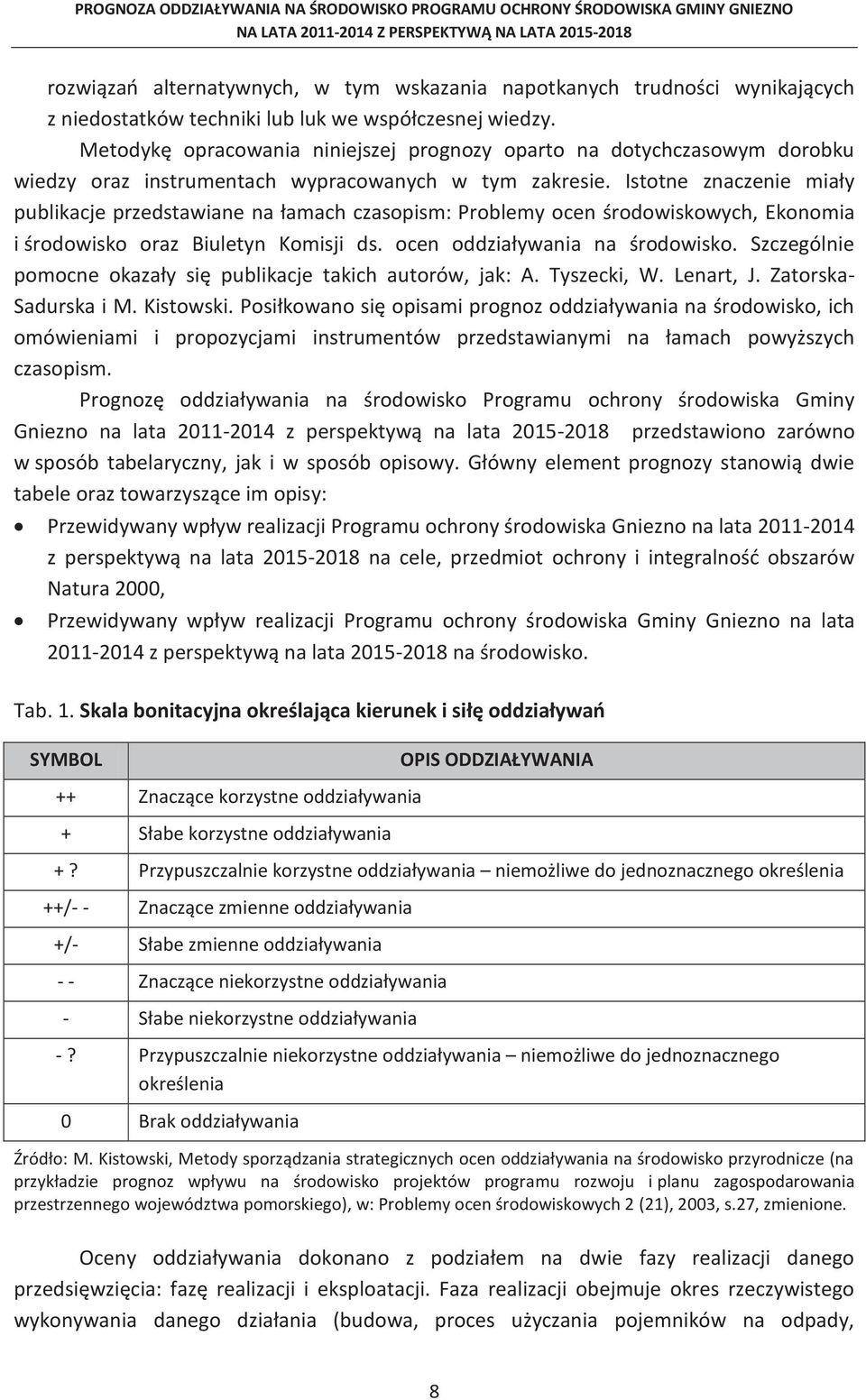 Istotne znaczenie miały publikacje przedstawiane na łamach czasopism: Problemy ocen środowiskowych, Ekonomia i środowisko oraz Biuletyn Komisji ds. ocen oddziaływania na środowisko.