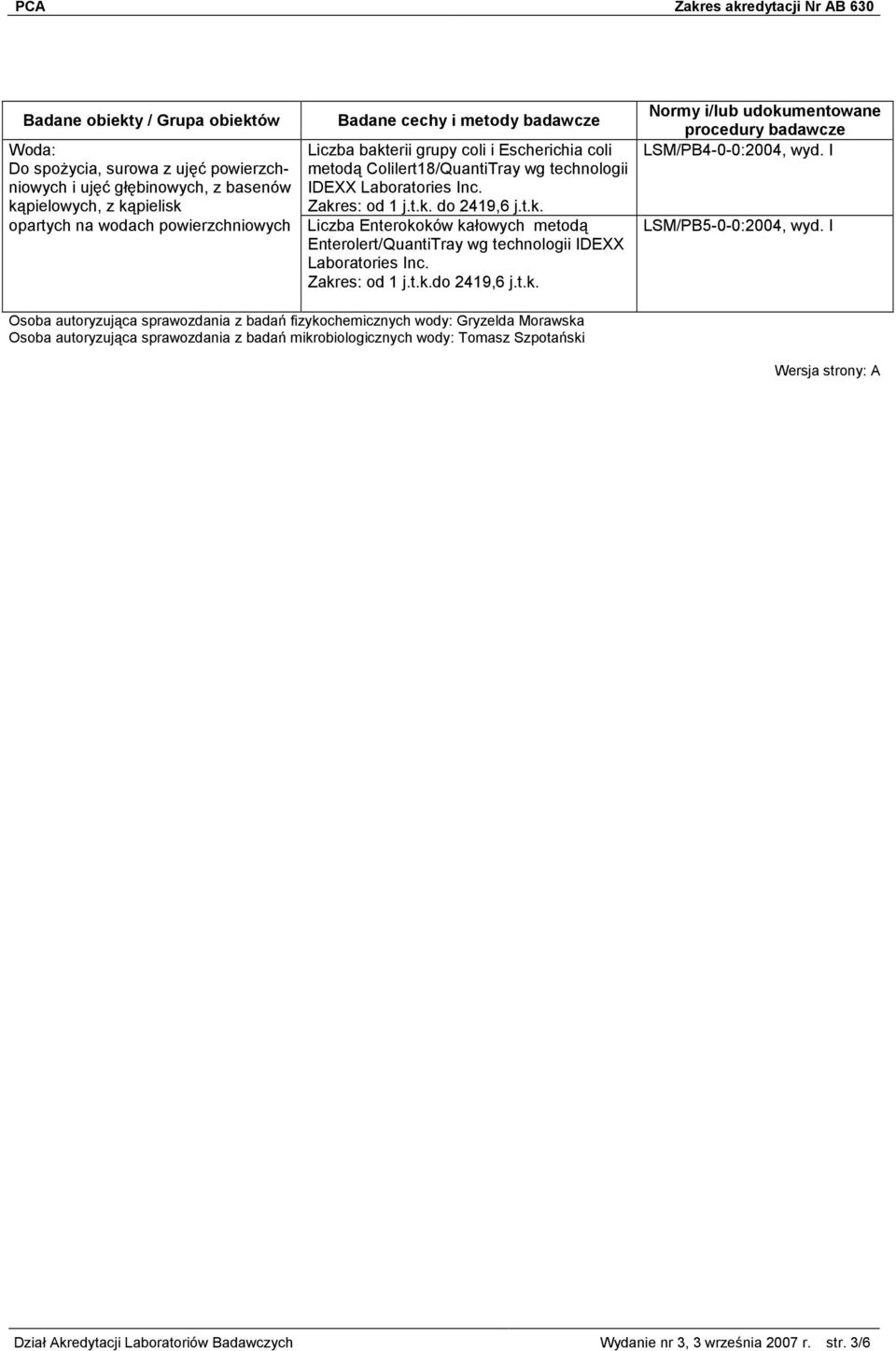 Zakres: od 1 j.t.k.do 2419,6 j.t.k. LSM/PB4-0-0:2004, wyd. I LSM/PB5-0-0:2004, wyd.