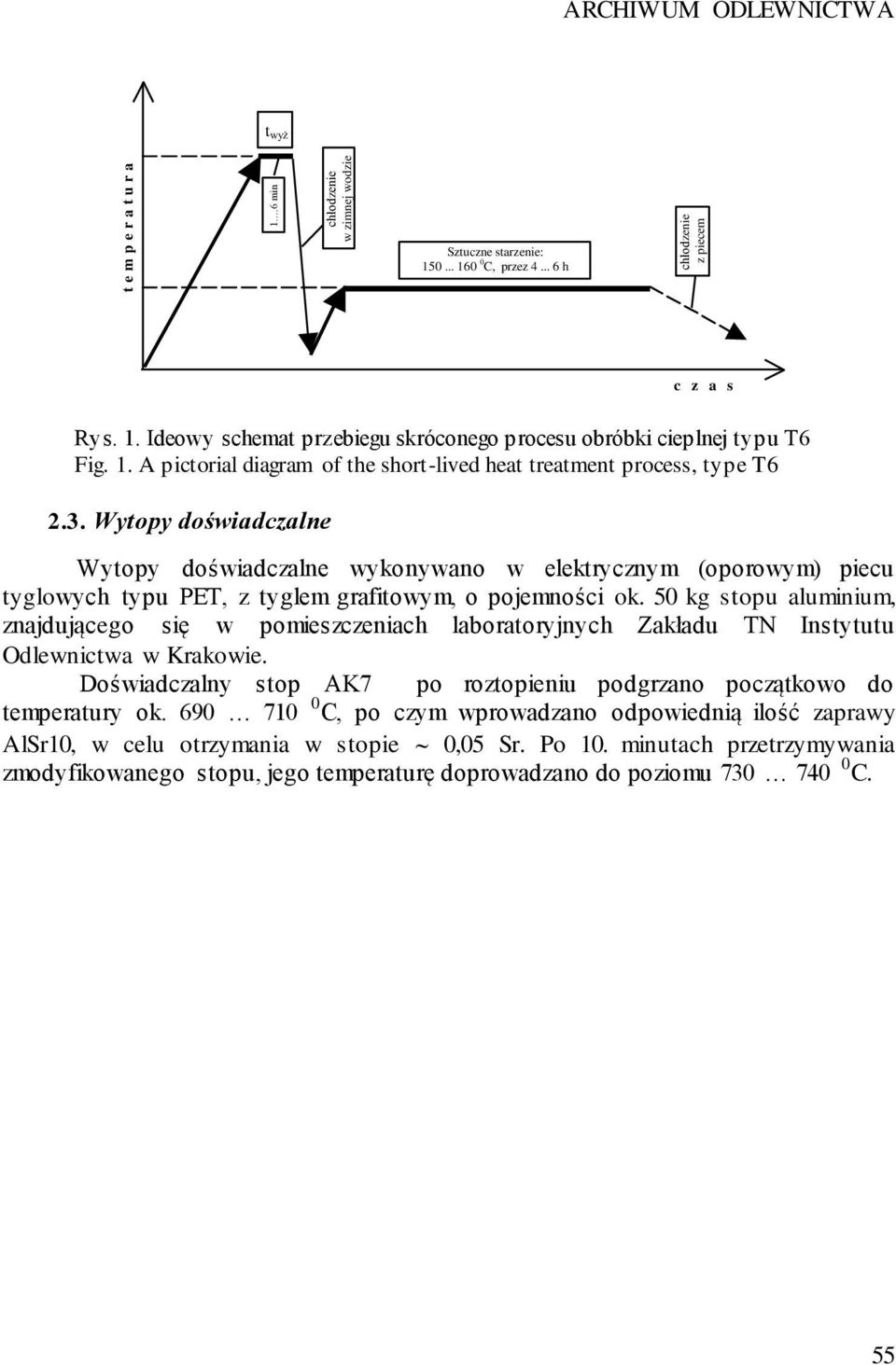 Wytopy doświadczalne Wytopy doświadczalne wykonywano w elektrycznym (oporowym) piecu tyglowych typu PET, z tyglem grafitowym, o pojemności ok.