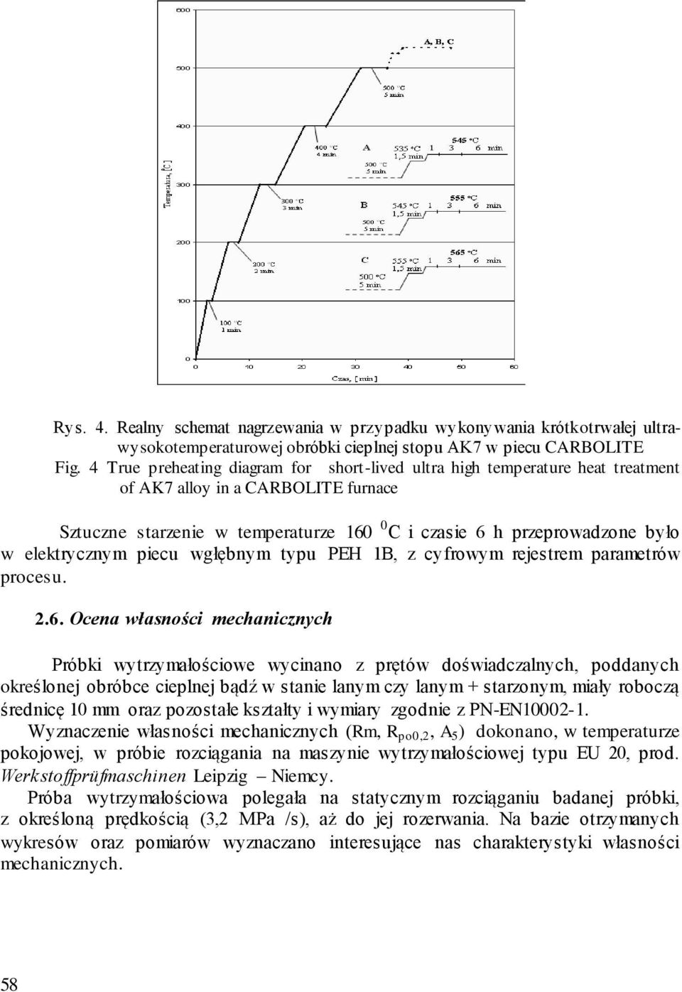 elektrycznym piecu wgłębnym typu PEH 1B, z cyfrowym rejestrem parametrów procesu. 2.6.