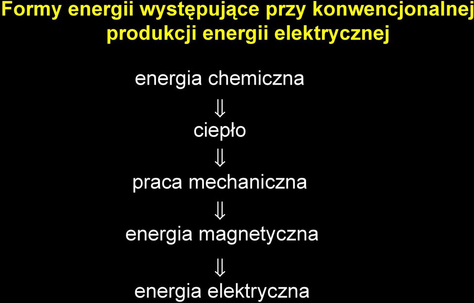 elektrycznej energia chemiczna ciepło