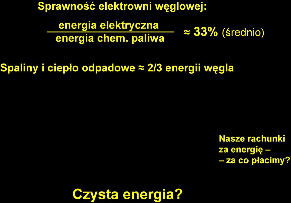 paliwa 33% (średnio) Spaliny i ciepło odpadowe