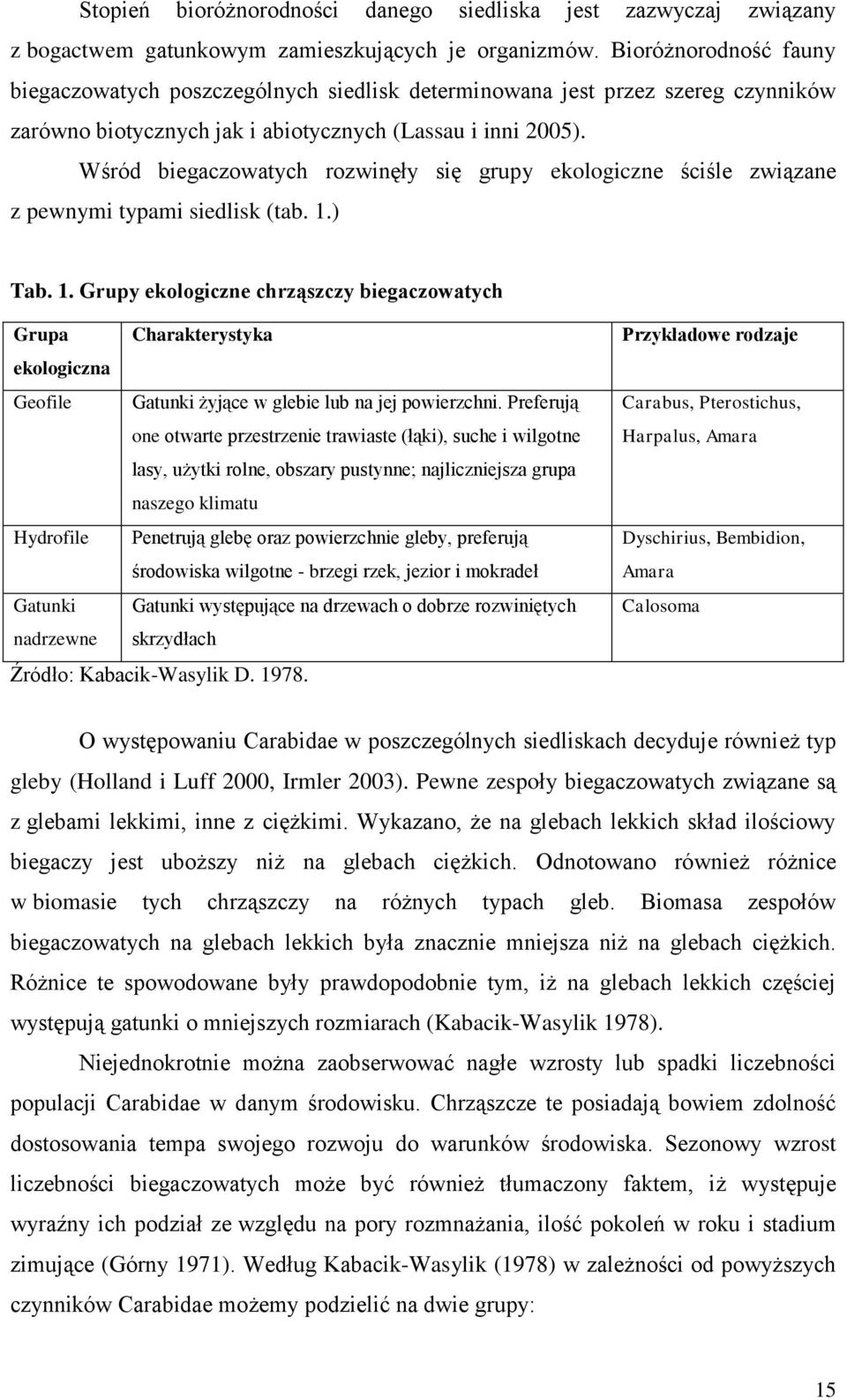 Wśród biegaczowatych rozwinęły się grupy ekologiczne ściśle związane z pewnymi typami siedlisk (tab. 1.