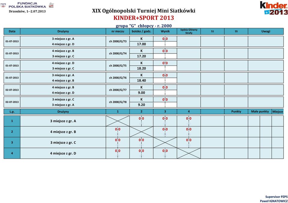 B 8. -7- ch /G/7 miejsce z gr. B K miejsce z gr. D 9. ch /G/77 miejsce z gr. C K miejsce z gr. A 9. ch /G/78 L.p.