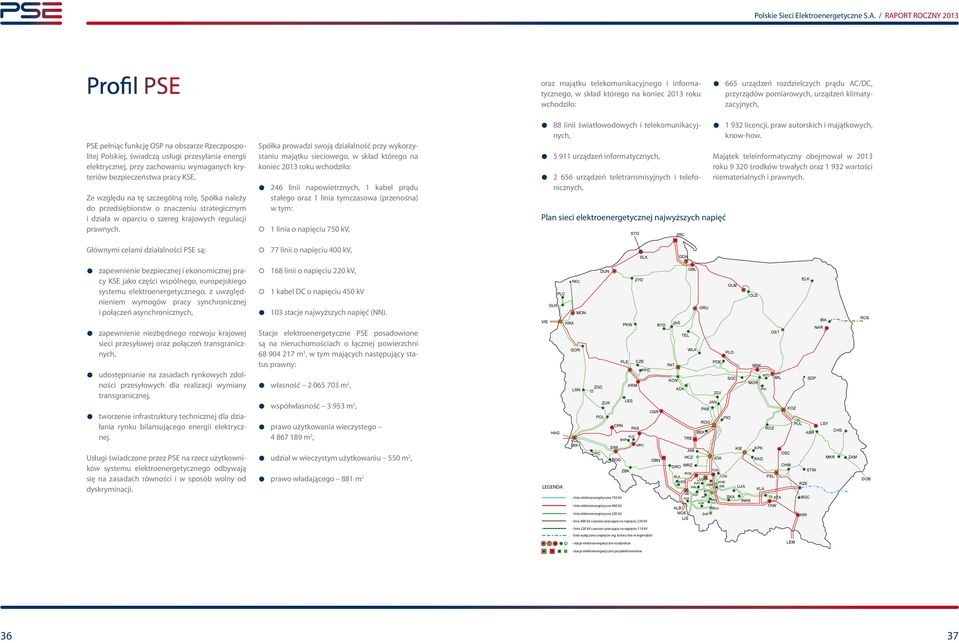 Ze względu na tę szczególną rolę, Spółka należy do przedsiębiorstw o znaczeniu strategicznym i działa w oparciu o szereg krajowych regulacji prawnych.