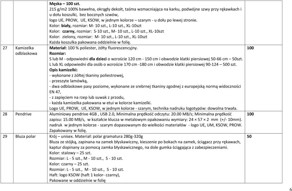 stronie. Kolor: biały, rozmiar: M- 10 szt., L-10 szt., XL-10szt Kolor: czarny, rozmiar: S-10 szt., M- 10 szt., L-10 szt., XL-10szt Kolor: zielony, rozmiar: M- 10 szt., L-10 szt., XL-10szt Każda koszulka pakowana oddzielnie w folię.