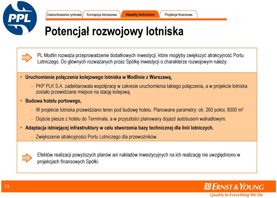 zadeklarowała współpracę w zakresie uruchomienia takiego połączenia, a w projekcie lotniska zostało przewidziane miejsce na stację kolejową.