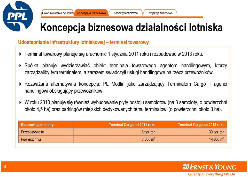 Rozważana alternatywna koncepcja: PL Modlin jako zarządzający Terminalem Cargo + agenci handlingowiobsługujący przewoźników.