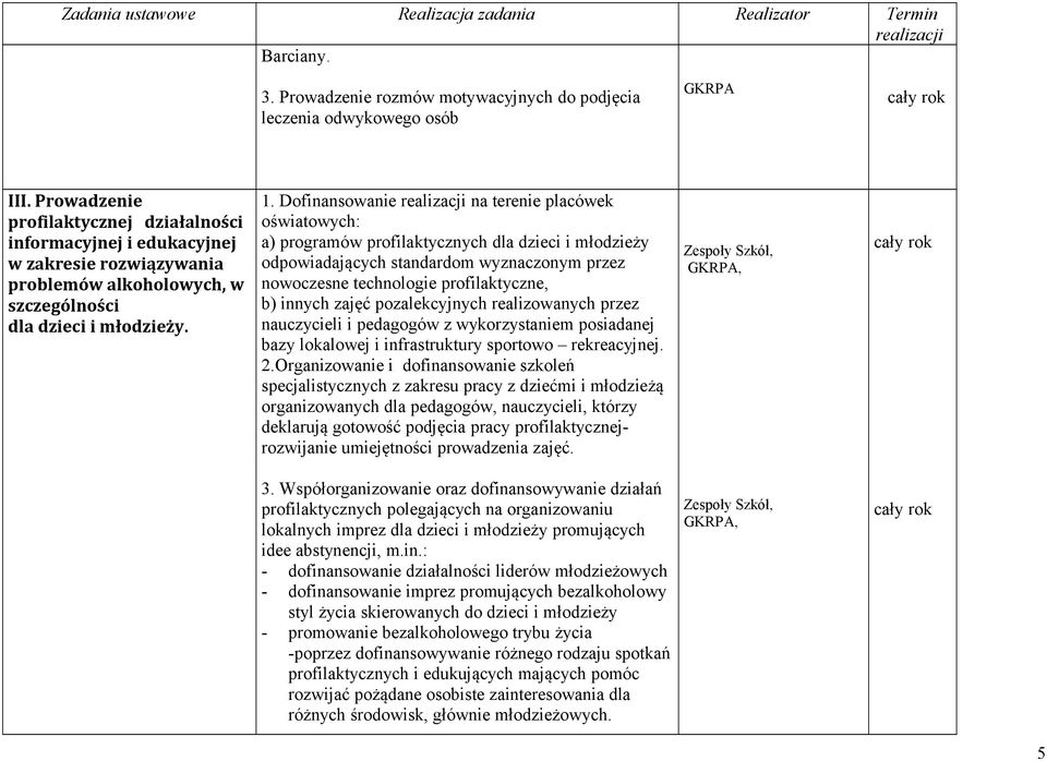 Dofinansowanie realizacji na terenie placówek oświatowych: a) programów profilaktycznych dla dzieci i młodzieży odpowiadających standardom wyznaczonym przez nowoczesne technologie profilaktyczne, b)