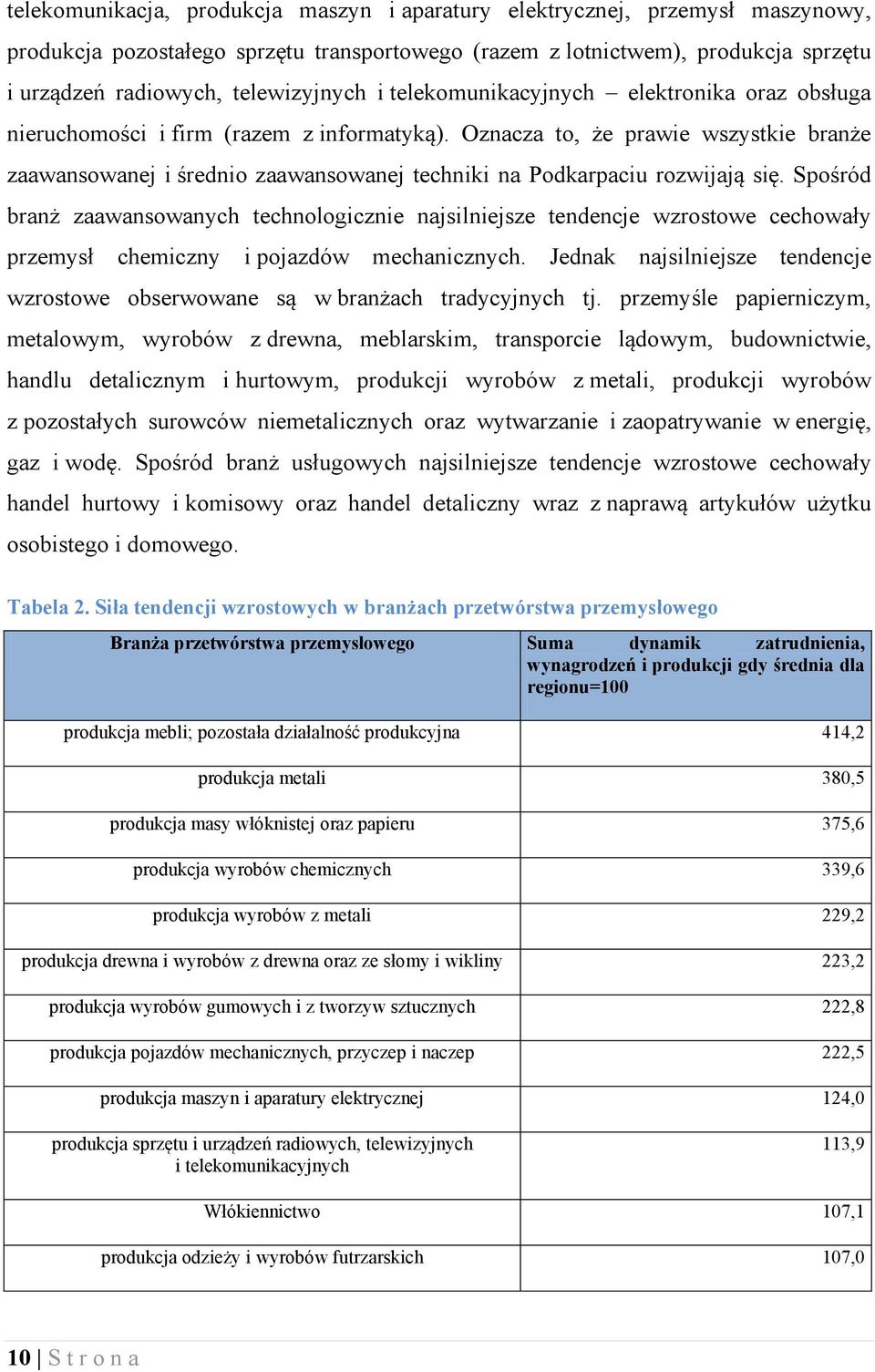 Oznacza to, że prawie wszystkie branże zaawansowanej i średnio zaawansowanej techniki na Podkarpaciu rozwijają się.