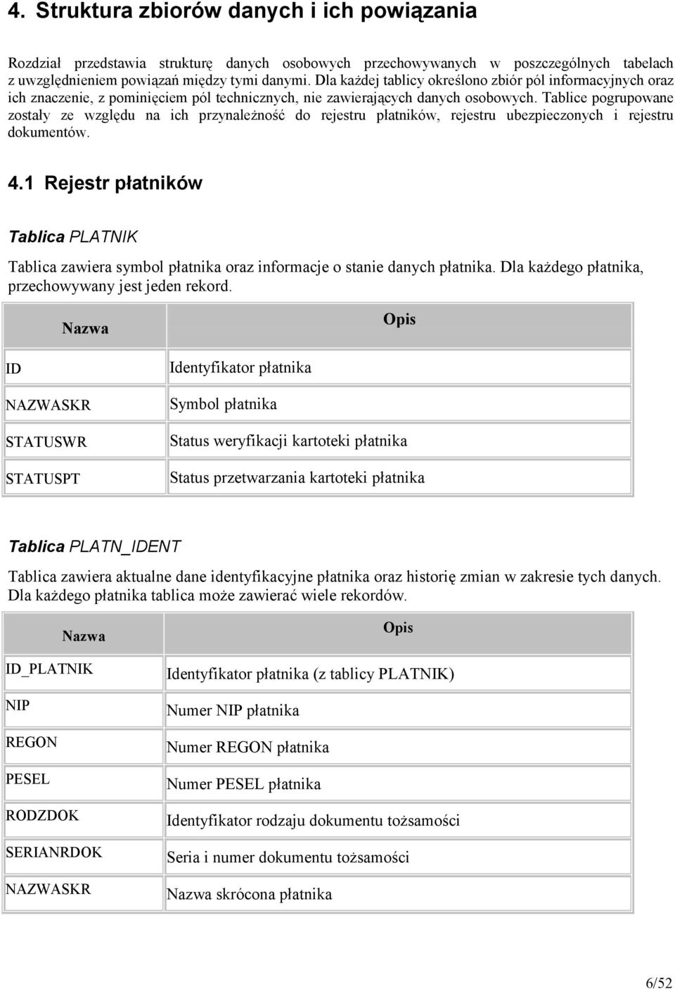 Tablice pogrupowane zostay ze wzglkdu na ich przynale4noln do rejestru patników, rejestru ubezpieczonych i rejestru dokumentów. 4.