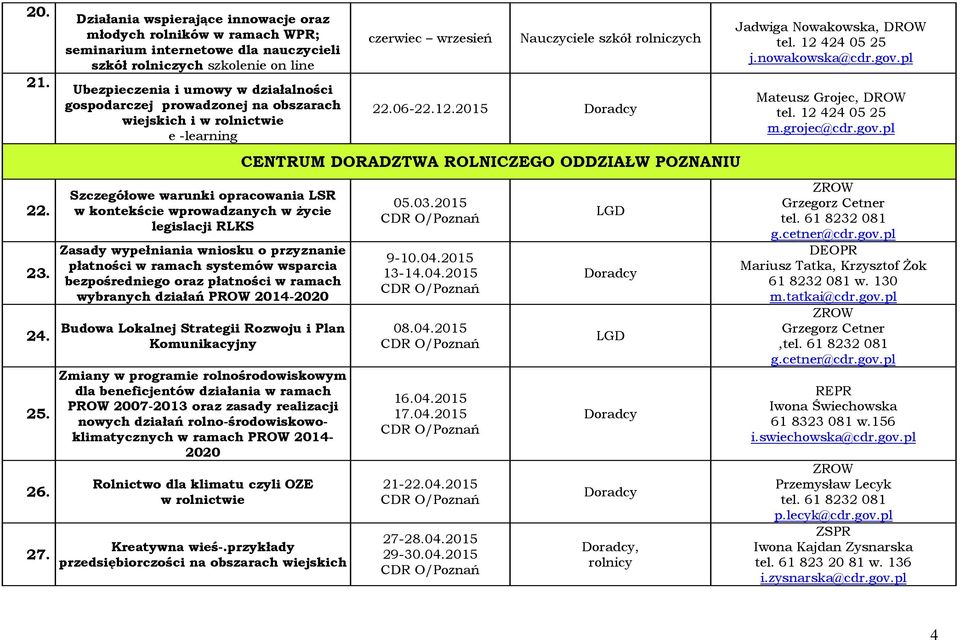 prowadzonej na obszarach wiejskich i w rolnictwie e -learning Szczegółowe warunki opracowania LSR w kontekście wprowadzanych w życie legislacji RLKS Zasady wypełniania wniosku o przyznanie Budowa