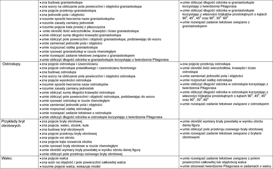 graniastosłupów rozumie zasady zamiany jednostek rozumie pojęcie kata prostej z płaszczyzna umie określić ilość wierzchołków, krawędzi i ścian graniastosłupa umie obliczyć sumę długości krawędzi