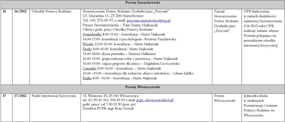 00- konsultacje z psychologiem -Wioletta Truchlewska Wtorki: 12.00-20.00- konsultacje Marta Majkusiak Środy: 8.00-16.00- konsultacje- Marta Majkusiak 15.00-18.00- dyżur prawnika Martena Hallmann 16.