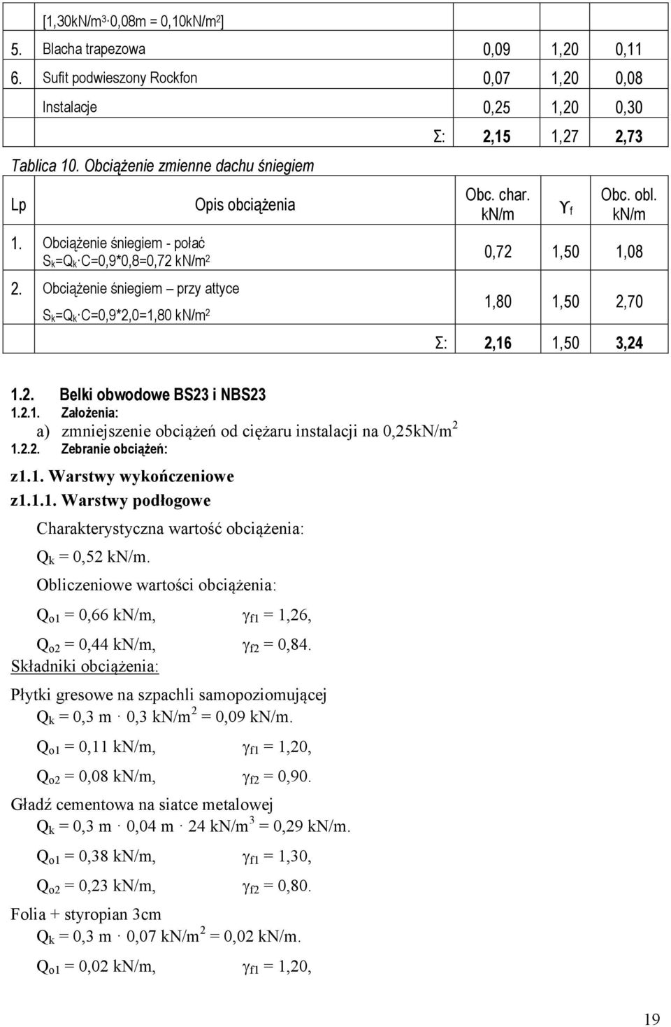 kn/m 0,7,50,08,80,50,70 Σ:,6,50 3,4.. Belki obwodowe BS3 i NBS3... Założenia: a) zmniejszenie obciążeń od ciężaru instalacji na 0,5kN/m... Zebranie obciążeń: z.. Warstwy wykończeniowe z.