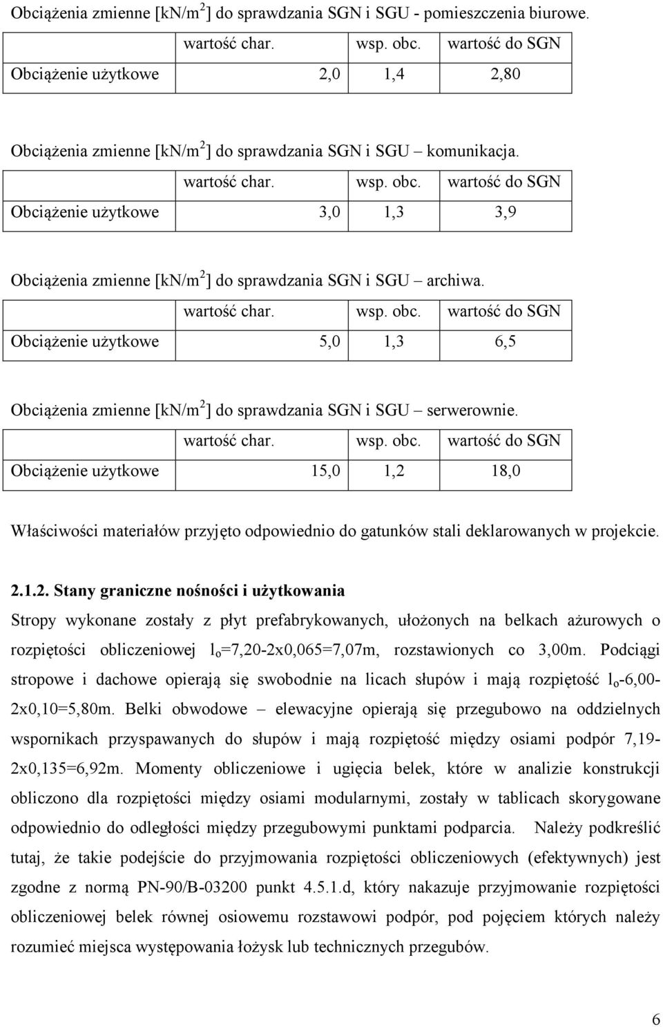 wartość do SGN Obciążenie użytkowe 3,0,3 3,9 Obciążenia zmienne [kn/m ] do sprawdzania SGN i SGU archiwa. wartość char. wsp. obc.