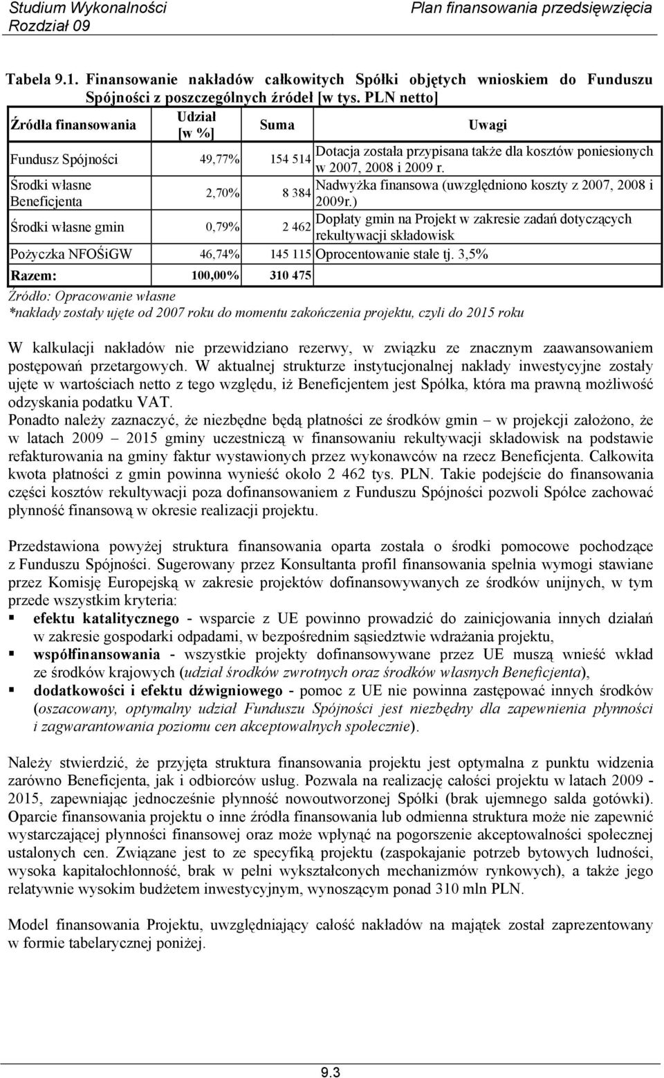 Środki własne Nadwyżka finansowa (uwzględniono koszty z 2007, 2008 i 2,70% 8 384 Beneficjenta 2009r.