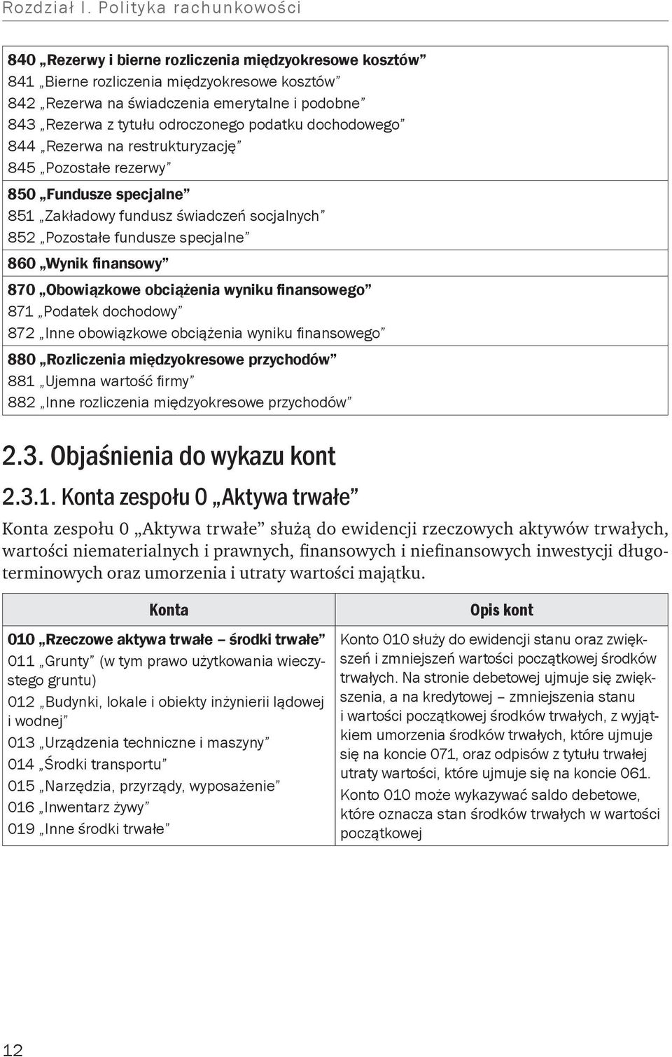 odroczonego podatku dochodowego 844 Rezerwa na restrukturyzację 845 Pozostałe rezerwy 850 Fundusze specjalne 851 Zakładowy fundusz świadczeń socjalnych 852 Pozostałe fundusze specjalne 860 Wynik