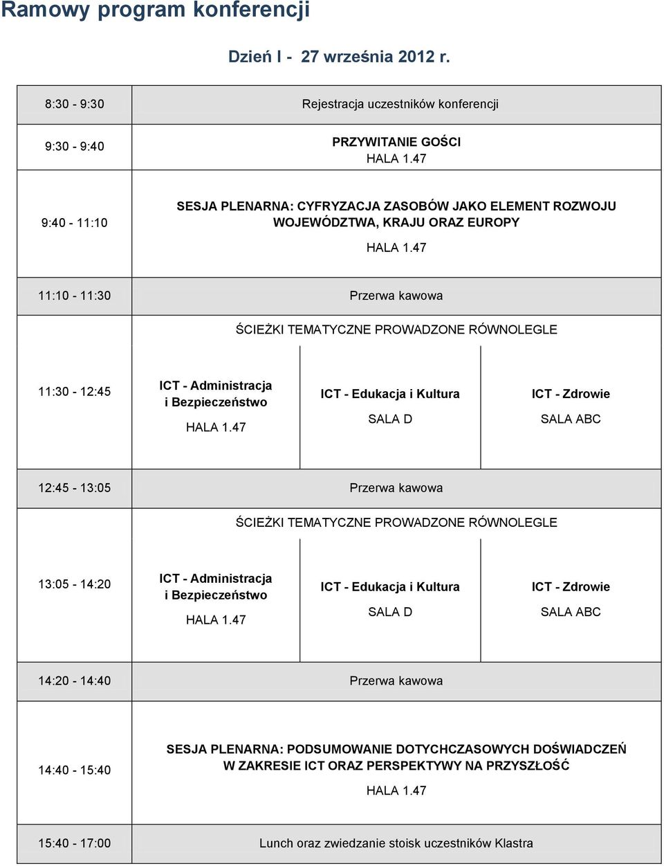 Przerwa kawowa ŚCIEŻKI TEMATYCZNE PROWADZONE RÓWNOLEGLE 11:30-12:45 ICT - Administracja i Bezpieczeństwo ICT - Edukacja i Kultura ICT - Zdrowie 12:45-13:05 Przerwa kawowa ŚCIEŻKI